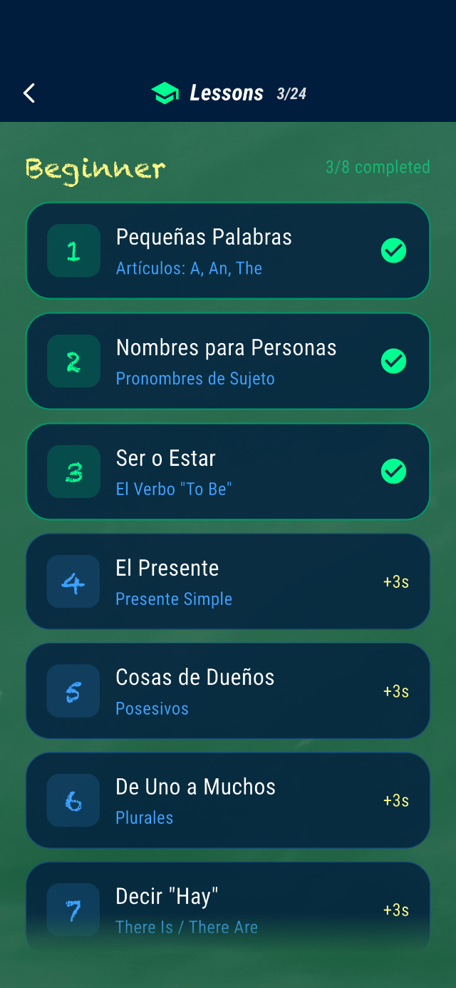 Lecciones de gramática de English Miss