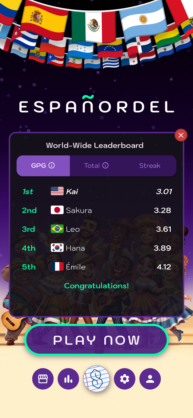 Españordel worldwide leaderboard, first place