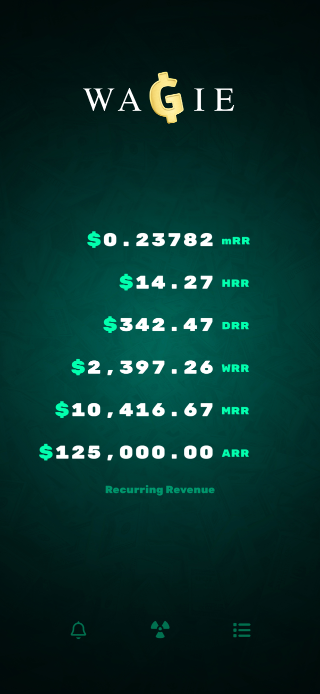wagie recurring revenue report